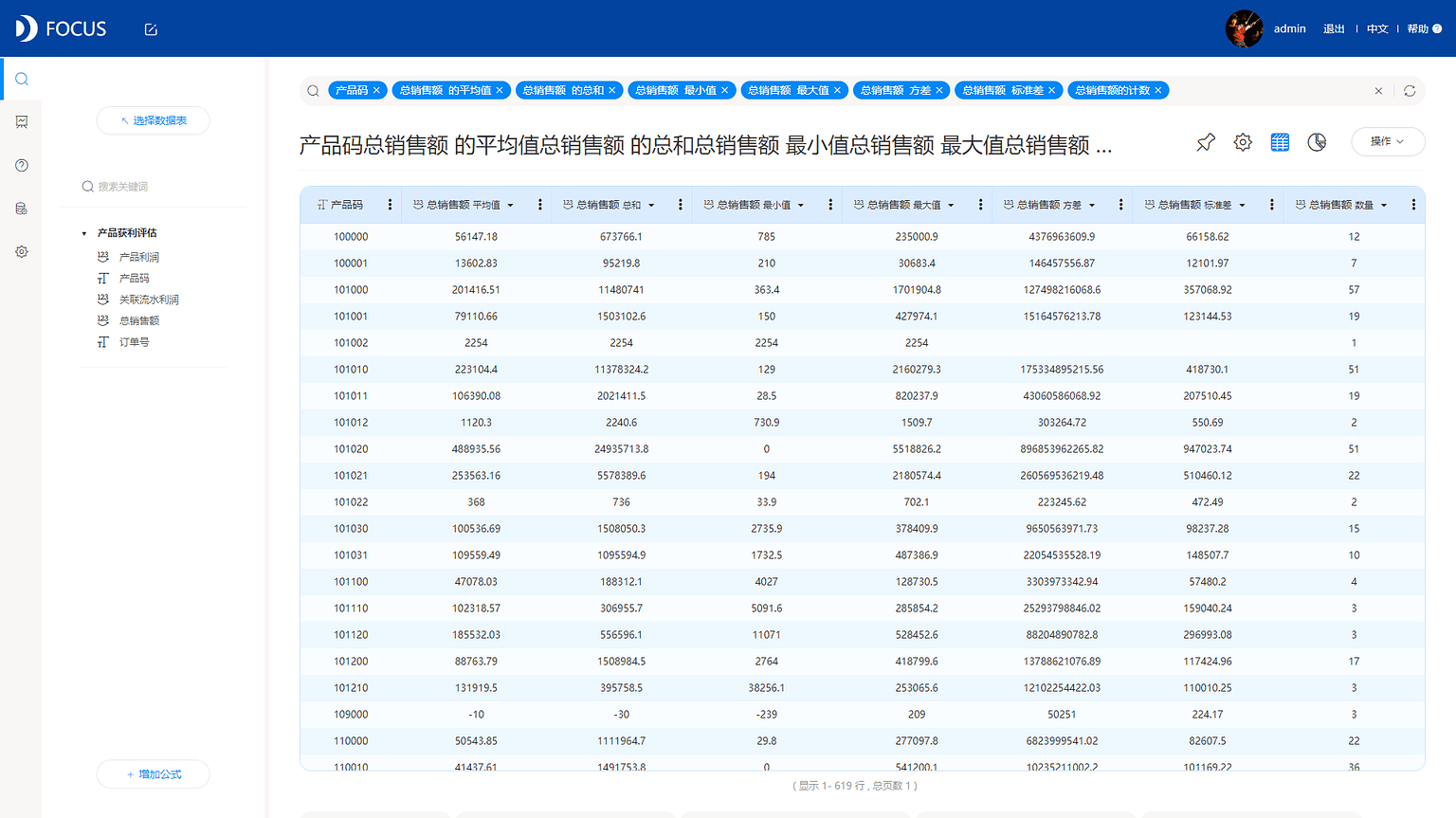 《玩转DataFocus数据分析》图4-1-5