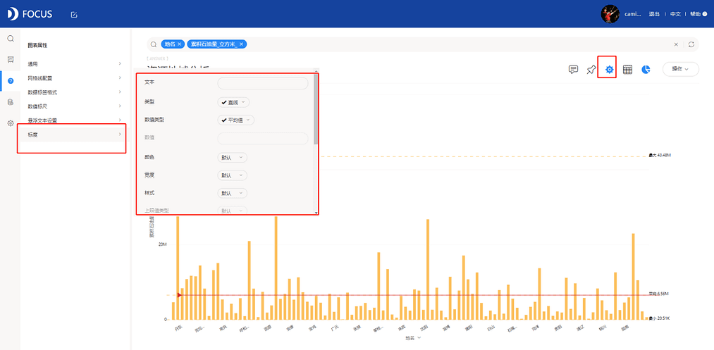 《DataFocus商业分析指南》`