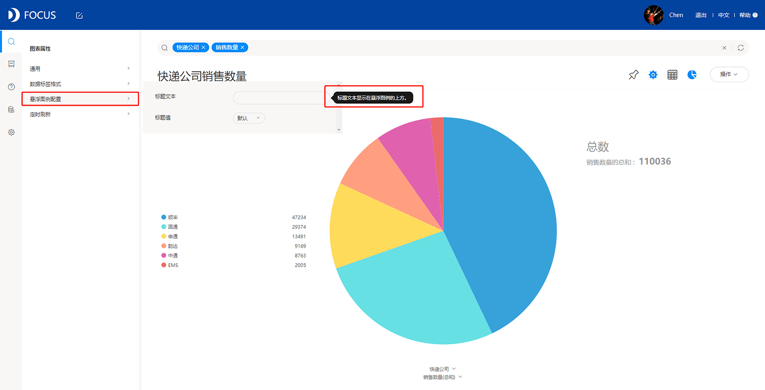 《玩转DataFocus数据分析》