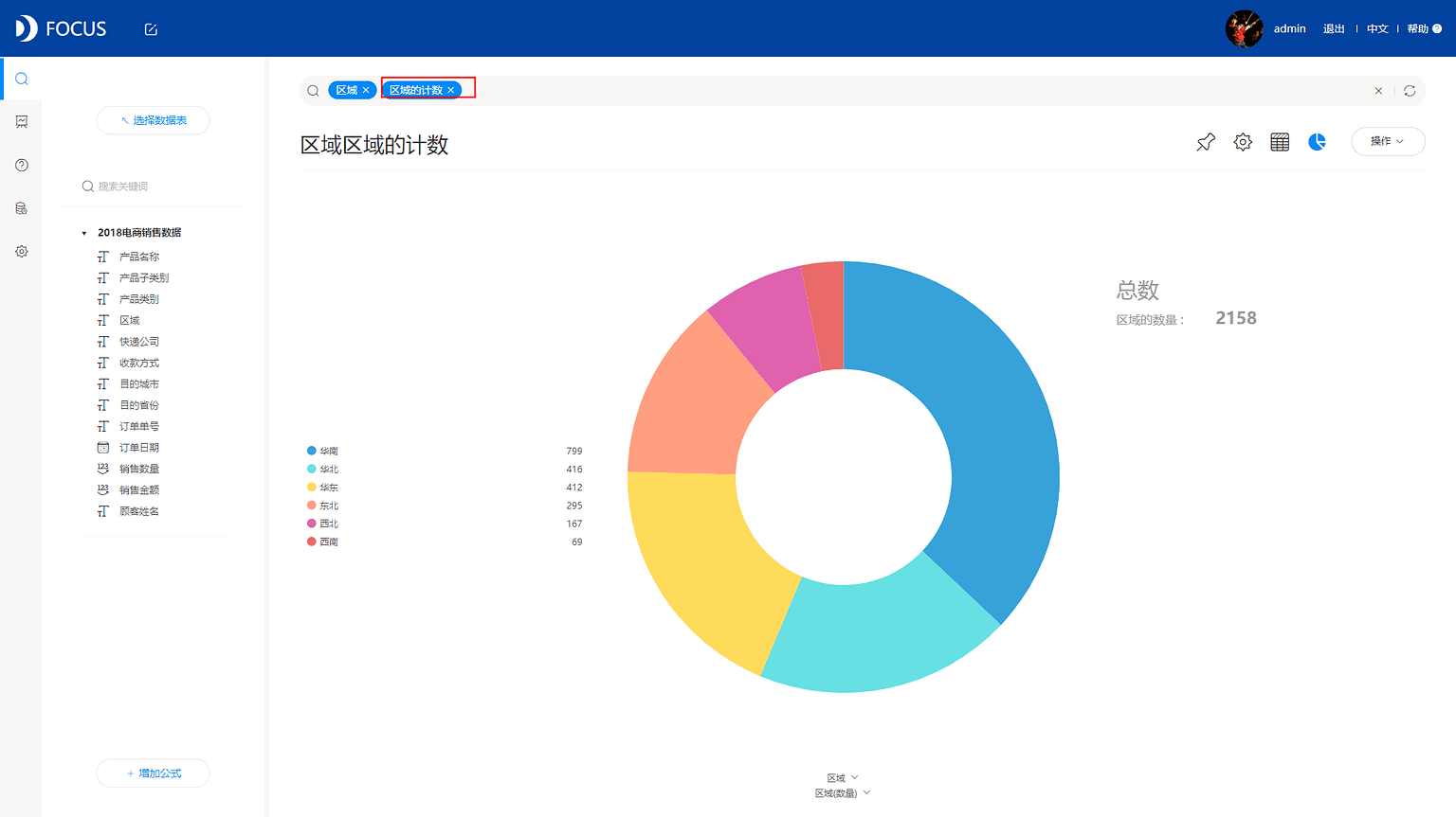 《玩转DataFocus数据分析》图4-1-8