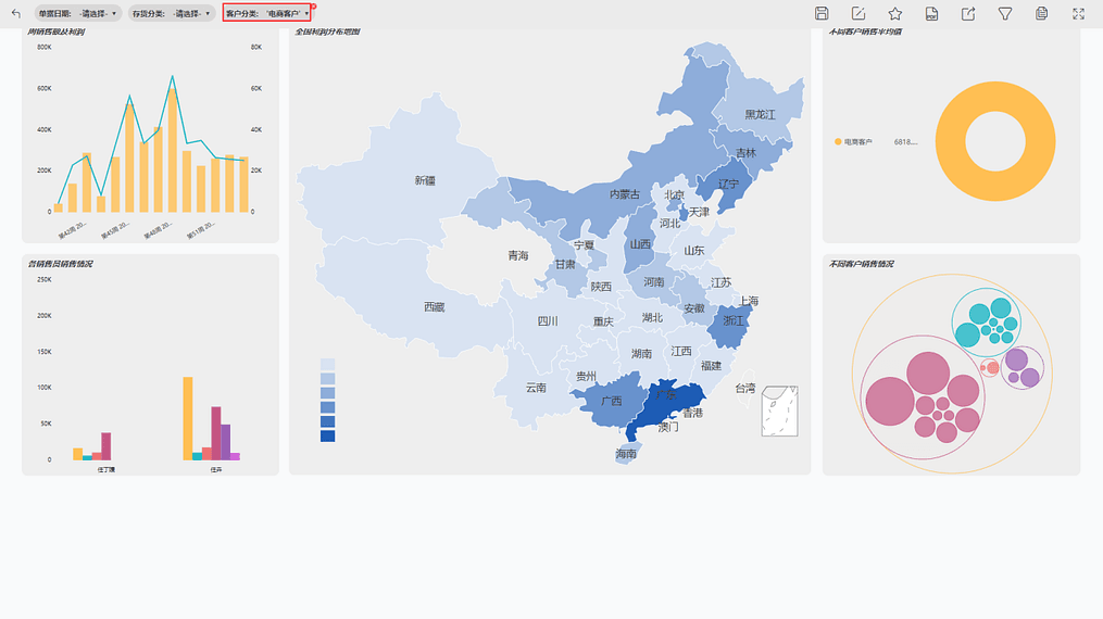 《DataFocus
和数据对话》图12-1-7