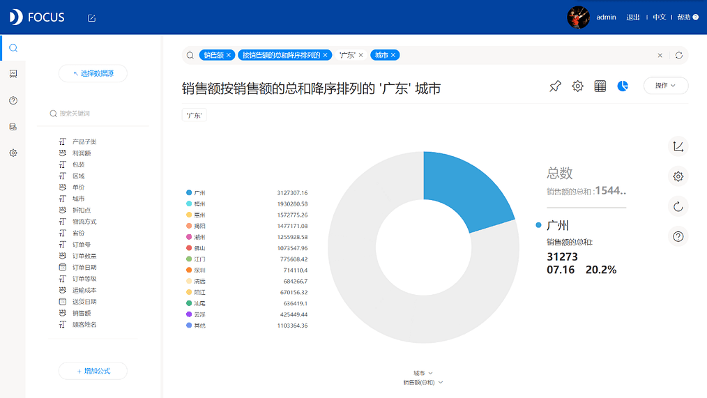 《DataFocus商业分析指南》 图3-7
分层数据自动钻取