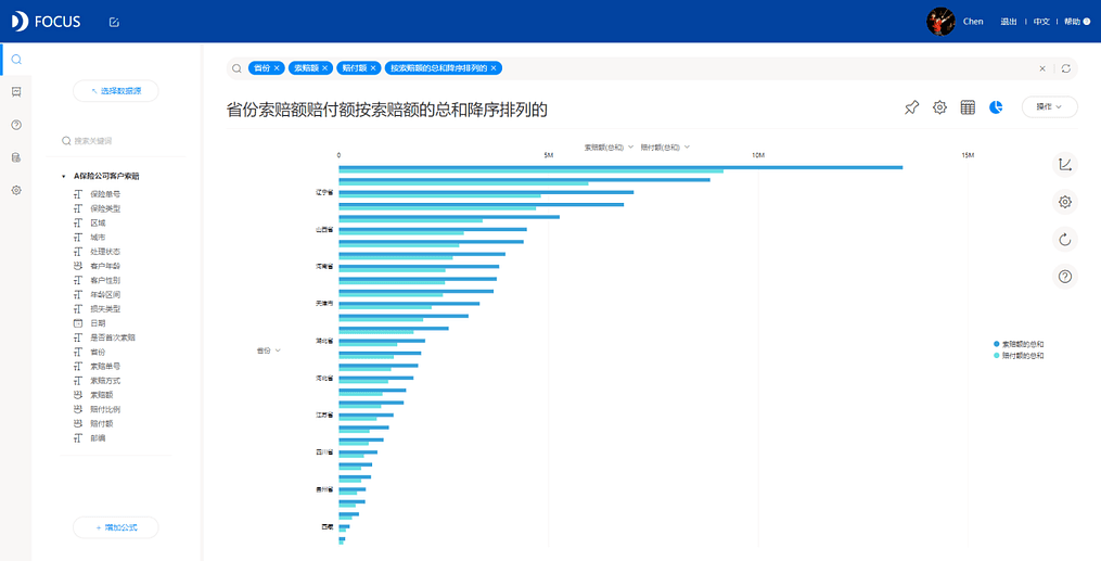 《DataFocus商业分析指南》 图217`