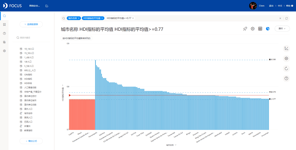 《DataFocus 和数据对话》图3-1-10
告警值