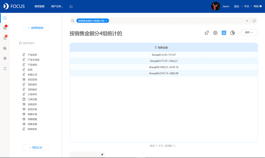 《DataFocus商业分析指南》
图3-3-4