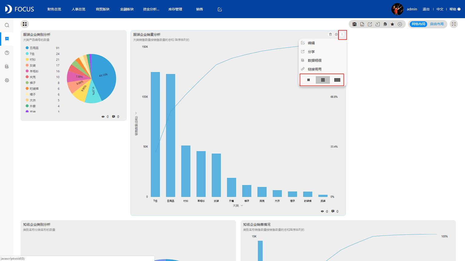 《DataFocus数据分析高手之路全书》