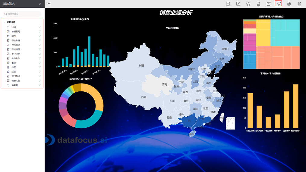 《DataFocus
和数据对话》图13-3-1