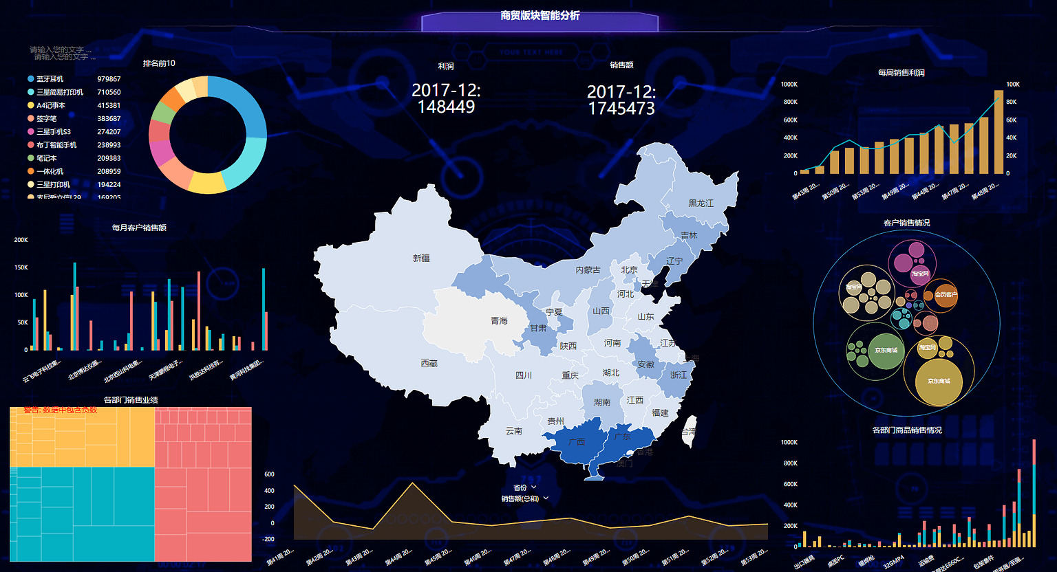 DataFocus从入门到精通
图6-2-5