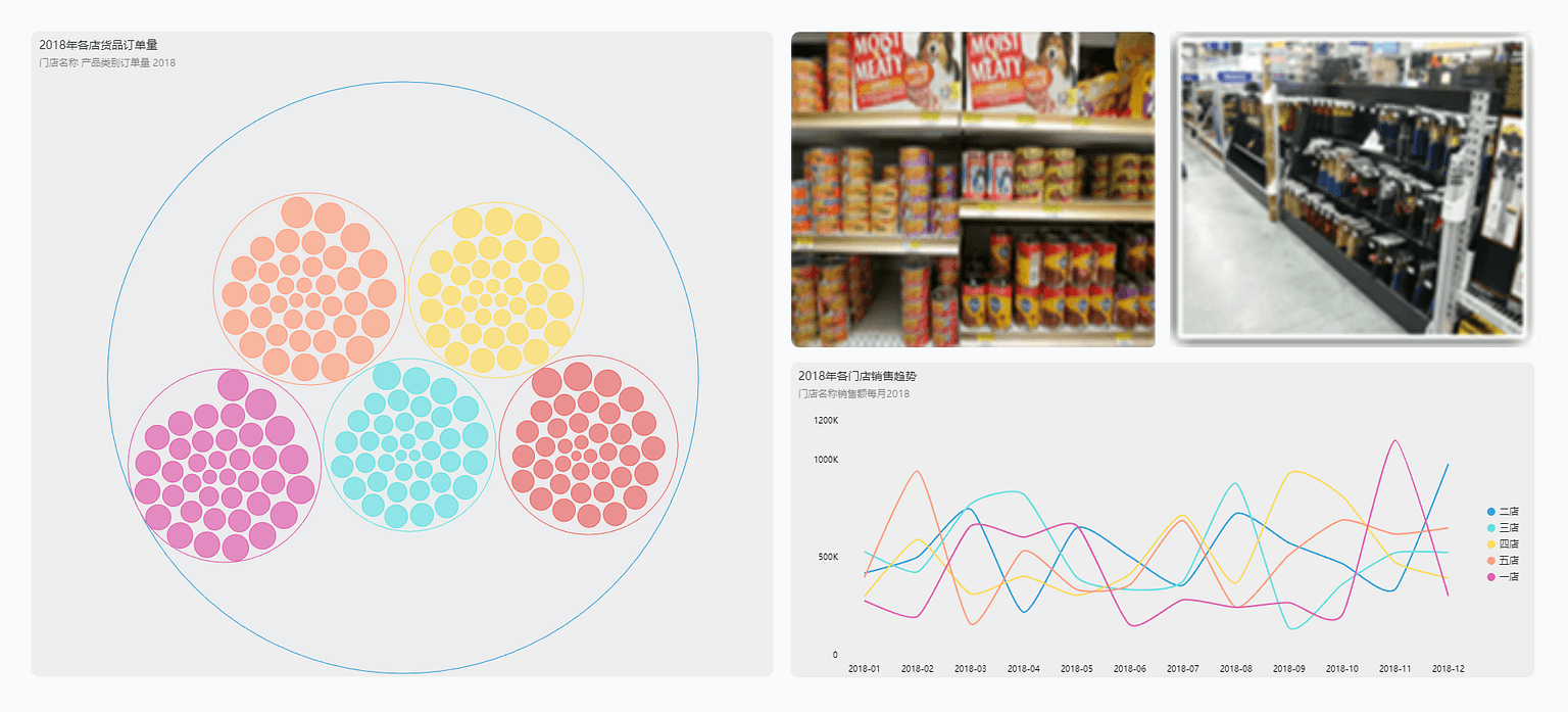 《玩转DataFocus数据分析》