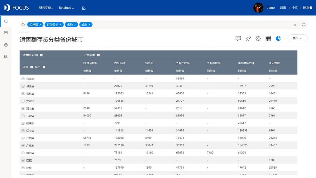 DataFocus从入门到精通 图83
透视表