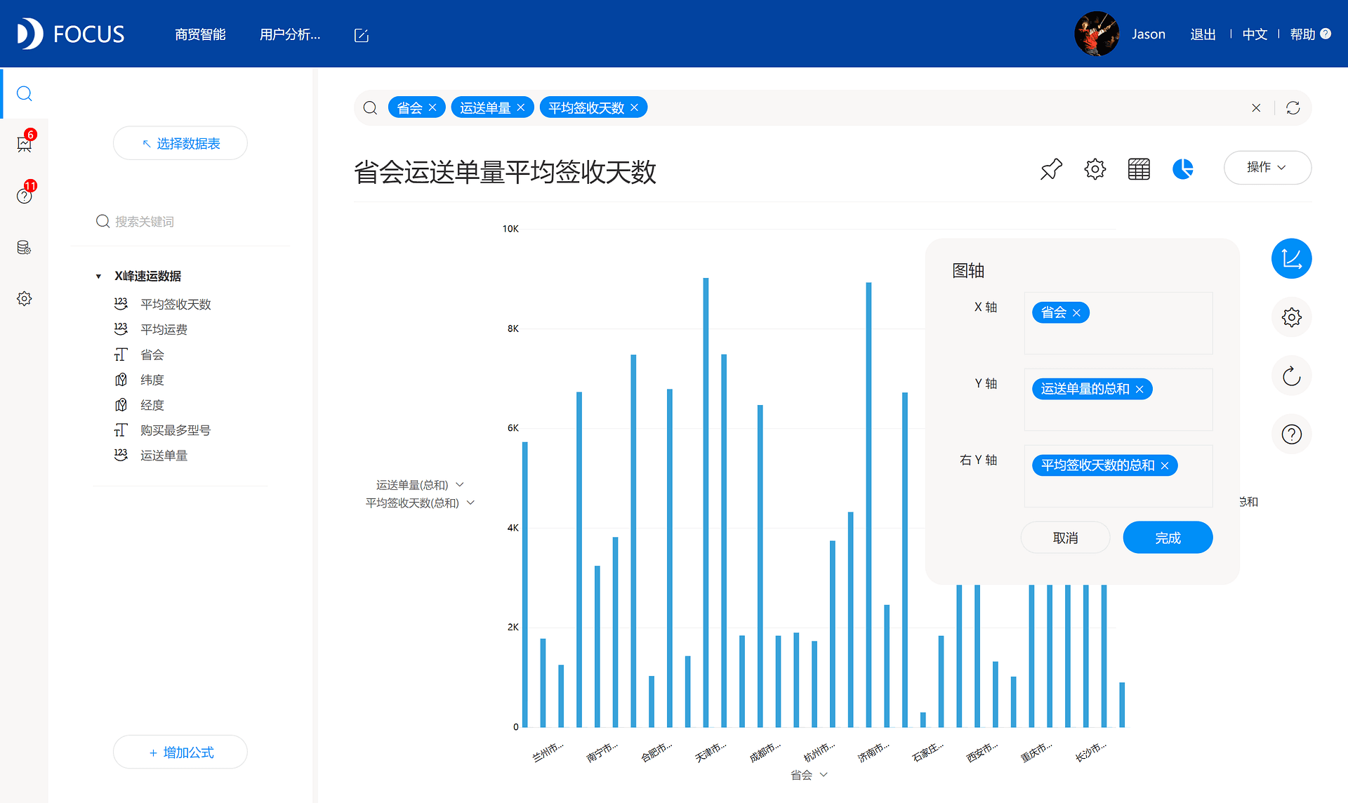 《玩转DataFocus数据分析》