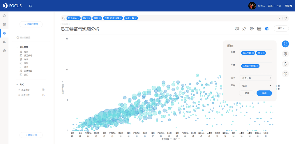 《DataFocus商业分析指南》`