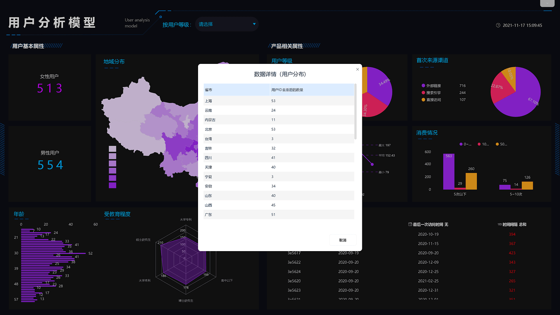 《产品手册
V5.0.2》