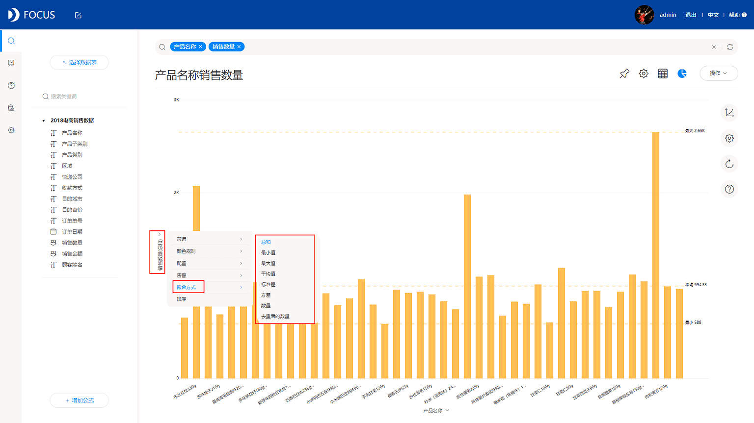 《玩转DataFocus数据分析》图4-1-7