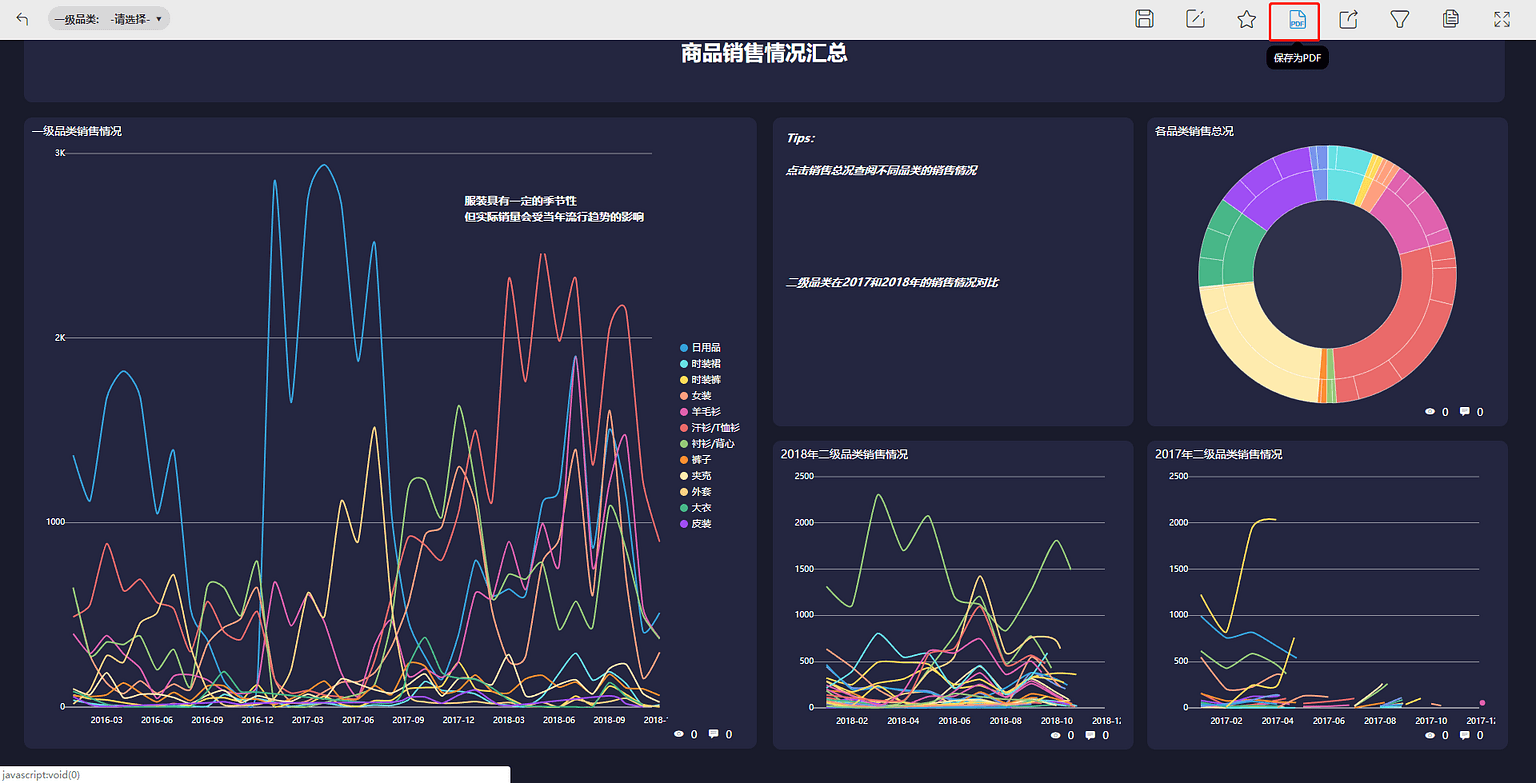 《玩转DataFocus数据分析》