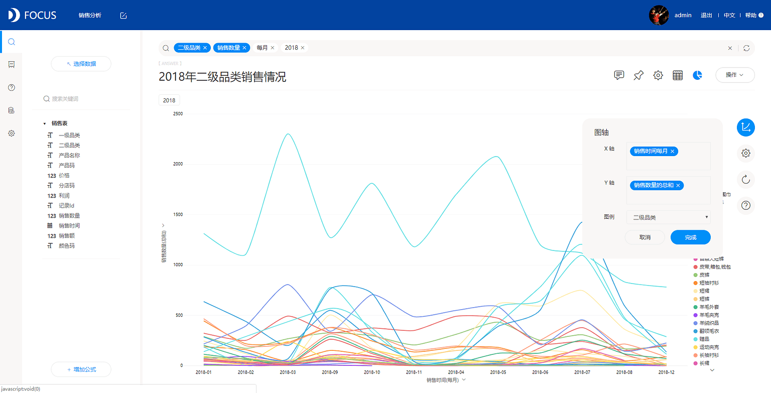 《DataFocus数据分析高手之路全书》