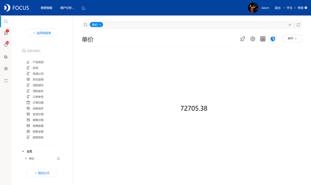 《DataFocus商业分析指南》
图3-4-4