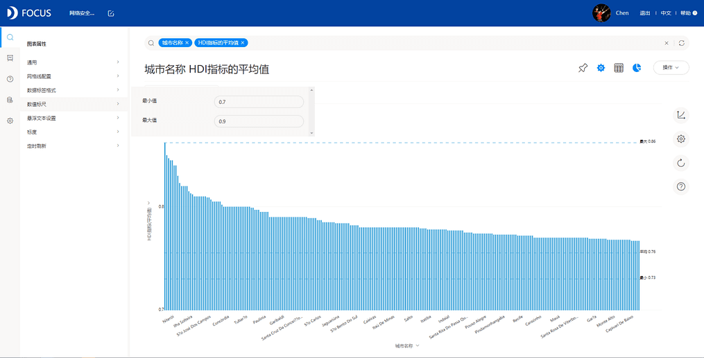 《DataFocus 和数据对话》图3-1-7
标尺设置