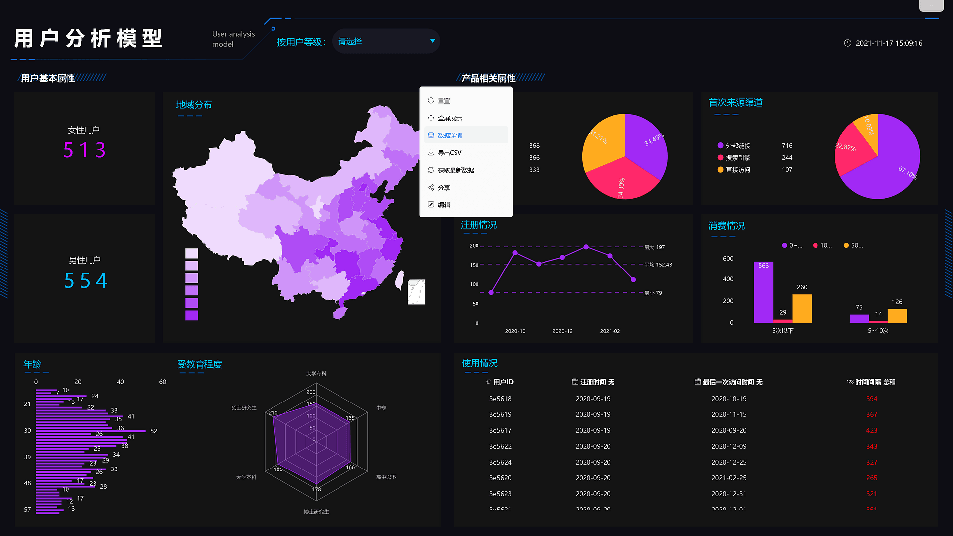 《产品手册
V5.0.2》