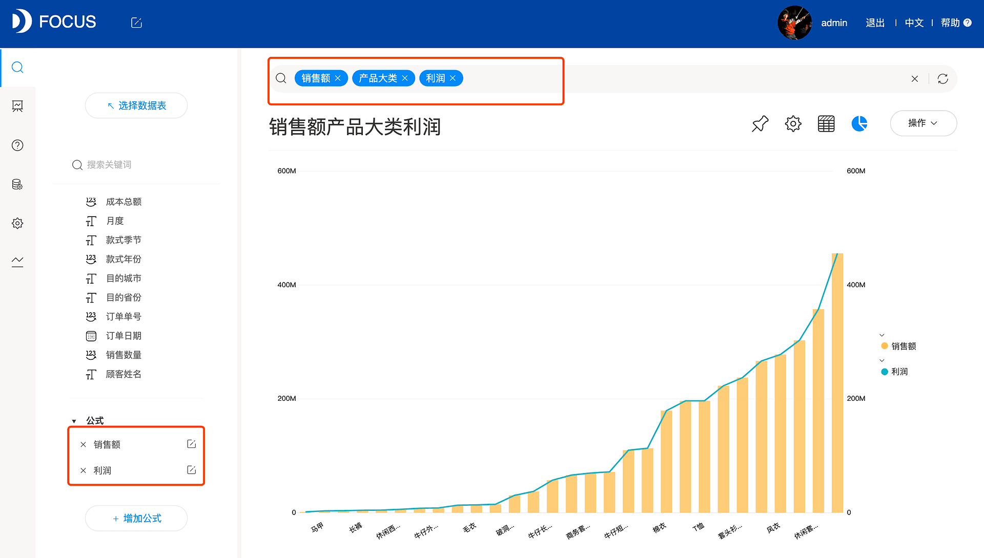 《玩转DataFocus数据分析》 图4-3-1
原始值