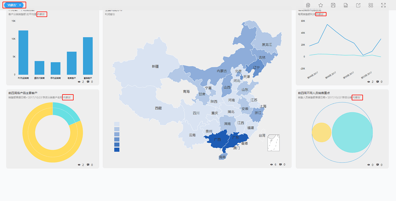 图表联动功能