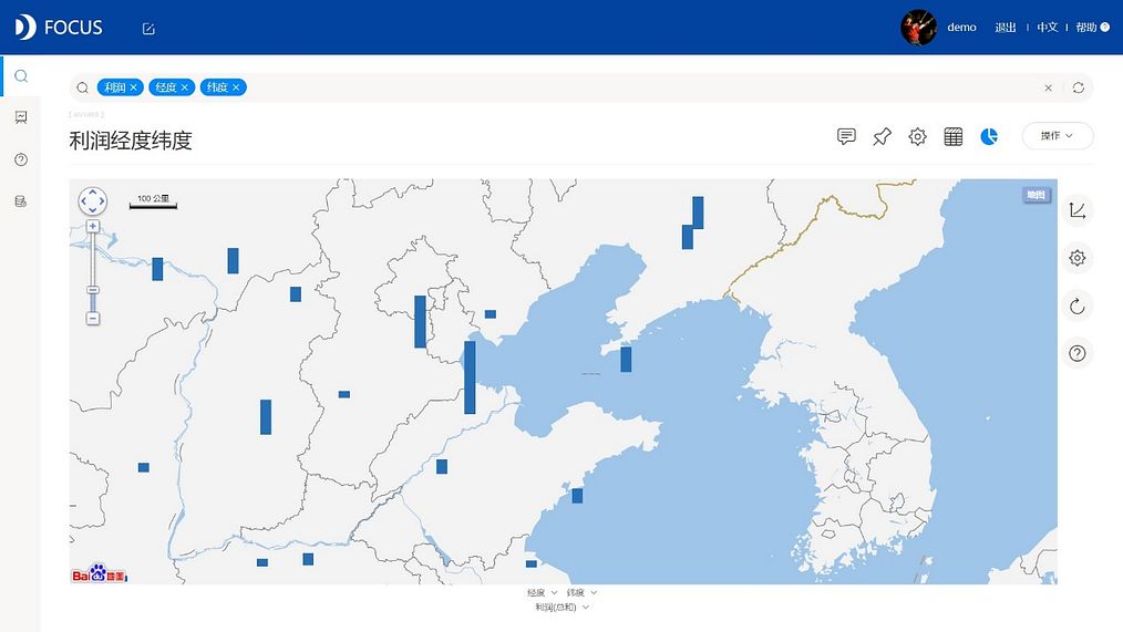 DataFocus从入门到精通
统计图