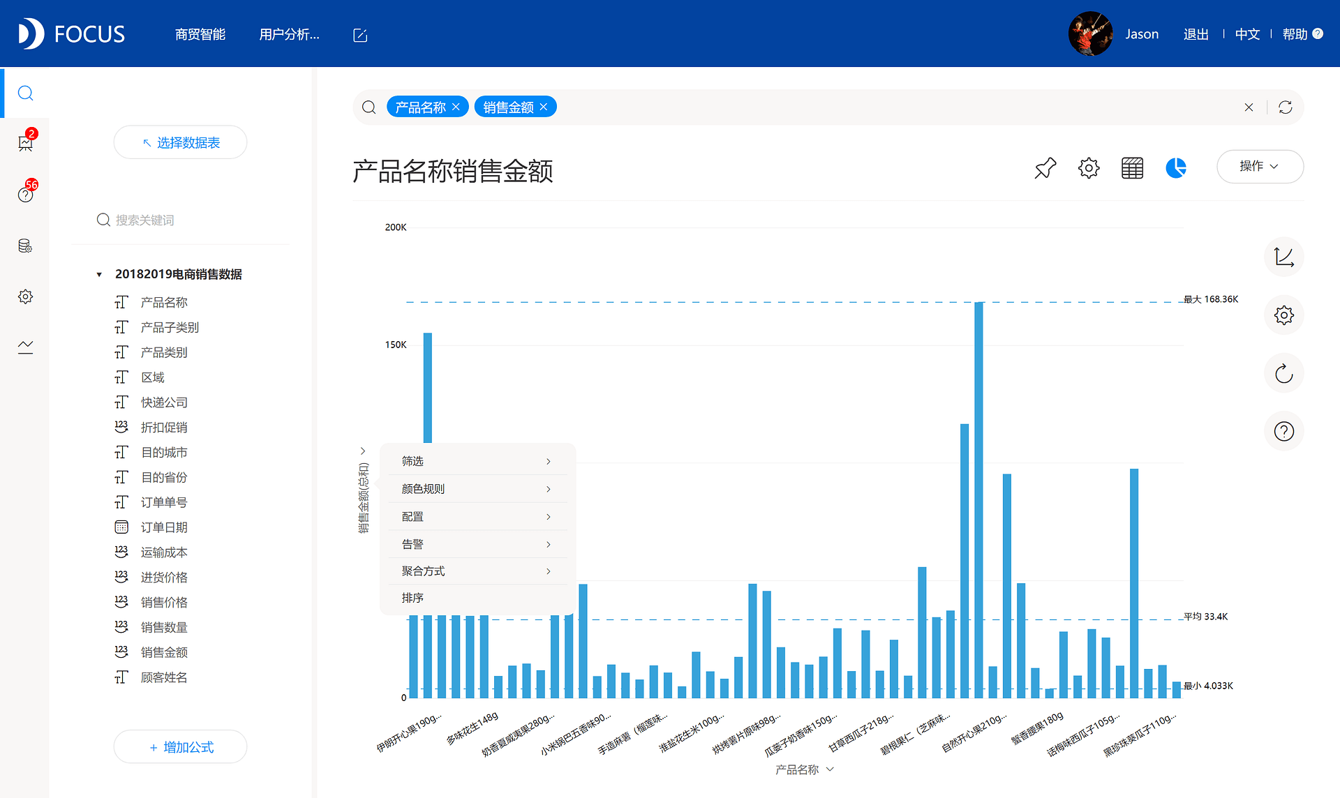 DataFocus从入门到精通
图63