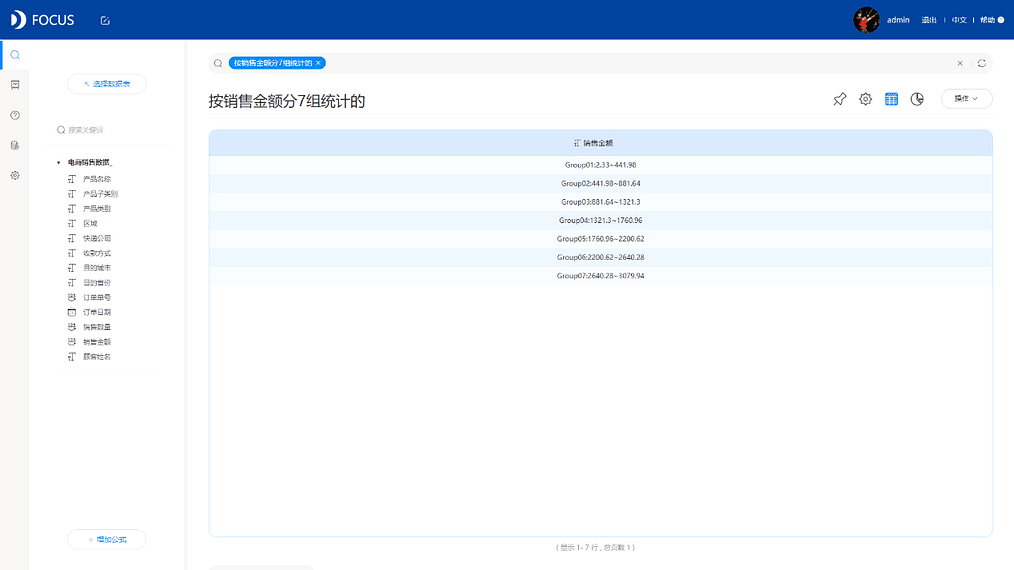 《DataFocus 和数据对话》2.5.11
分组统计关键词搜索分析