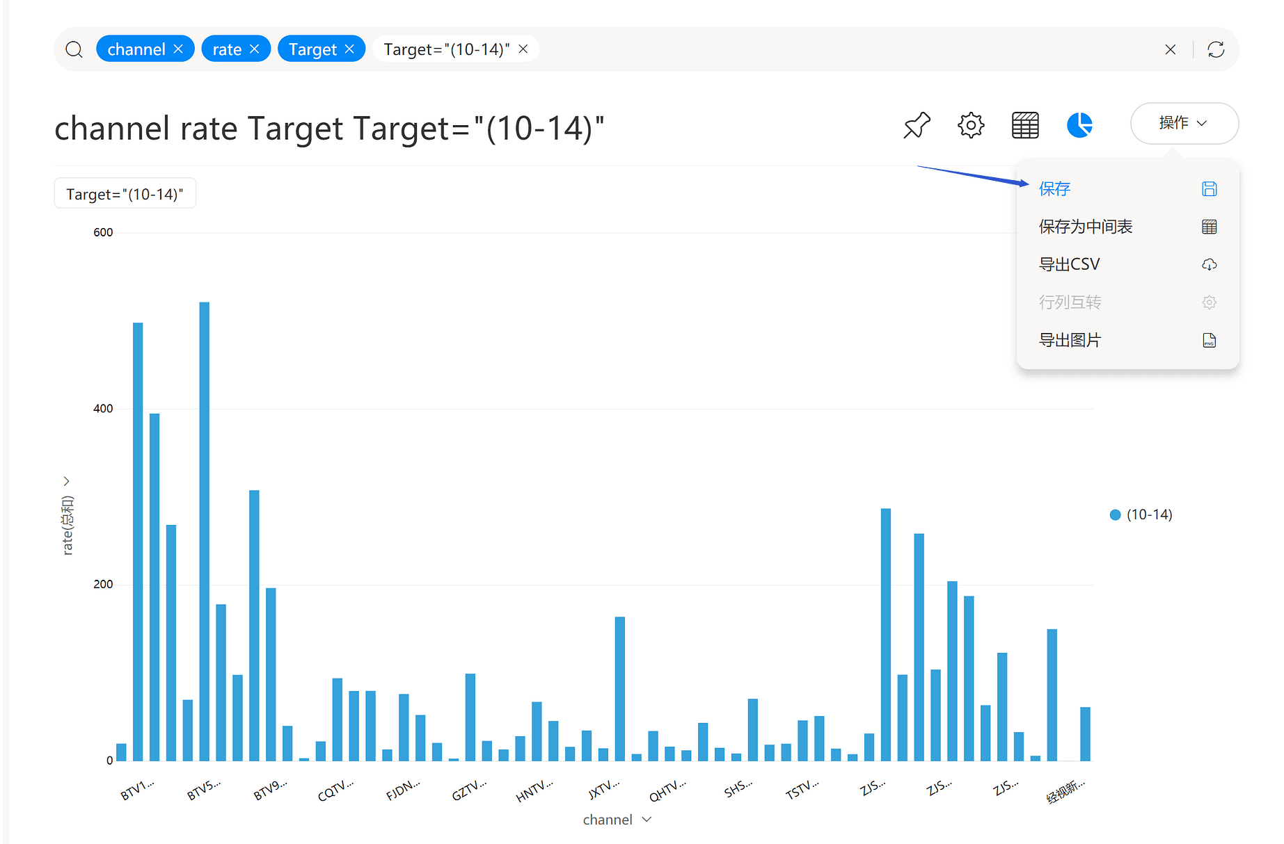 《DataFocus数据分析高手之路全书》