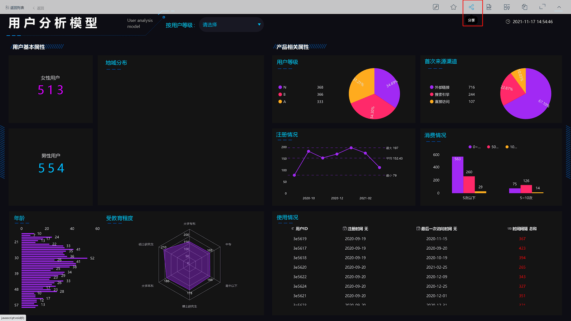 《产品手册
V5.0.2》