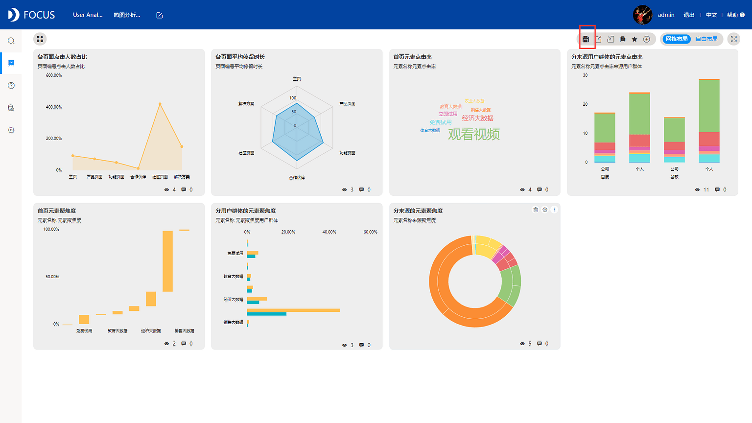 《DataFocus数据分析高手之路全书》