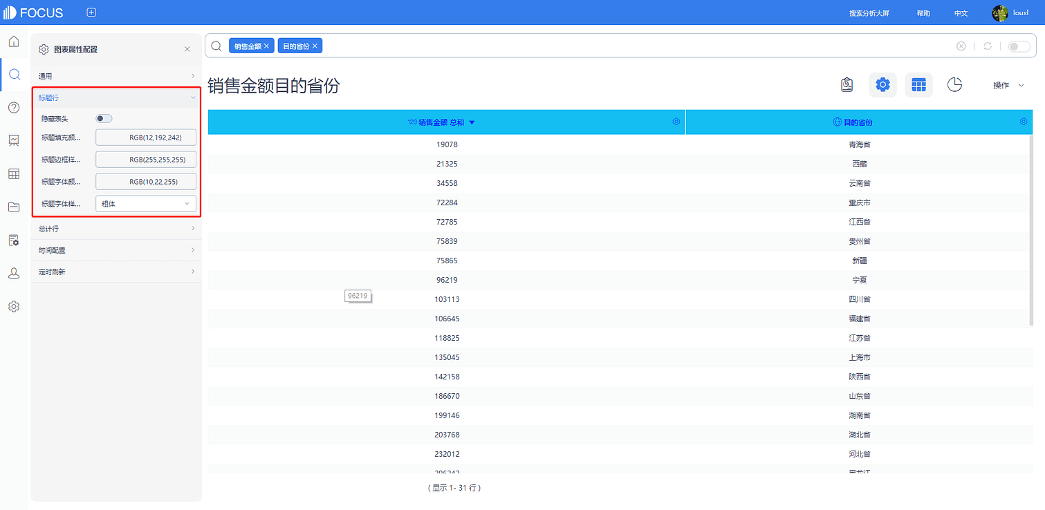 图3-4-7
数值表标题行配置