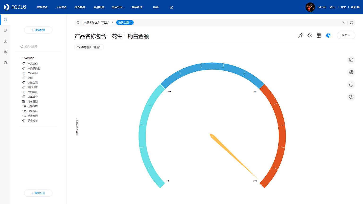 《DataFocus数据分析高手之路全书》