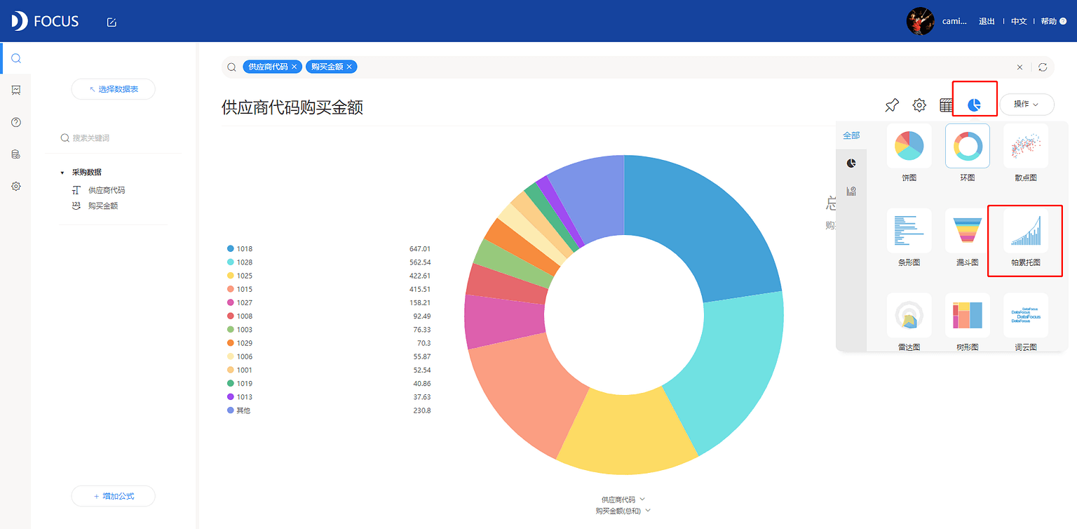 图7-1-3
切换图形