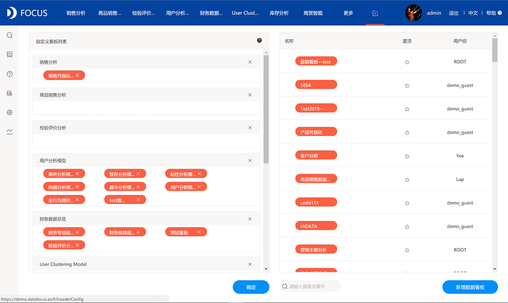 《DataFocus商业分析指南》
图4-5-1