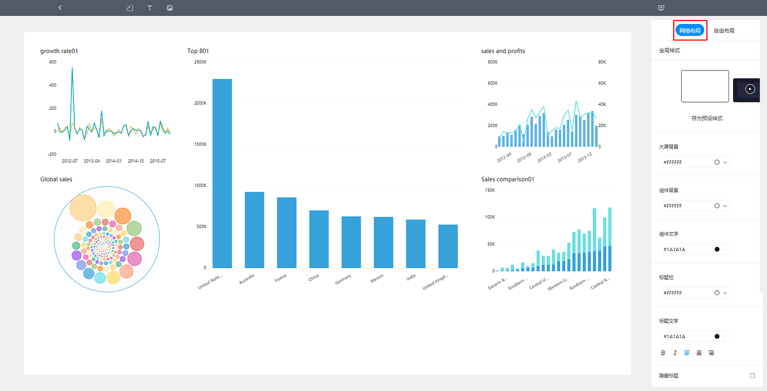 分析报告