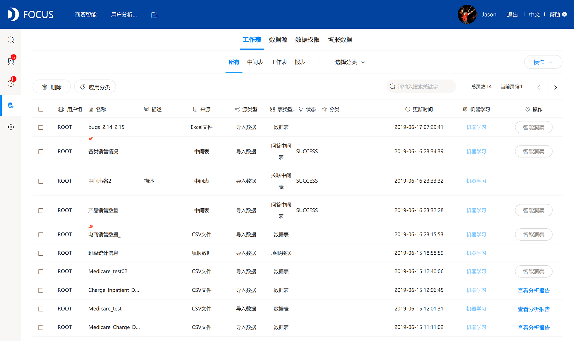 《玩转DataFocus数据分析》 图表1-4-
4