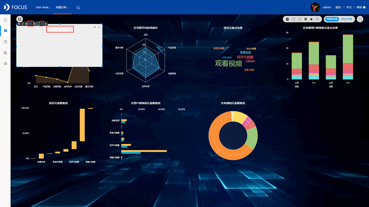 《DataFocus数据分析高手之路全书》