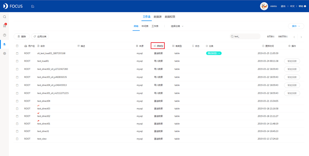 《DataFocus数据分析高手之路全书》