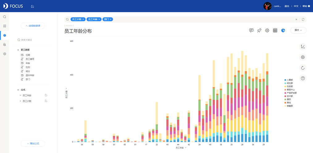 《DataFocus商业分析指南》`