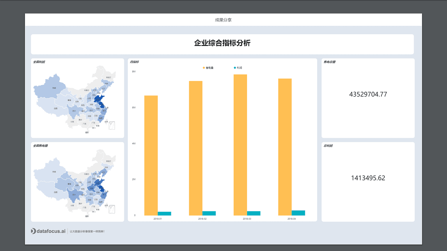 图9-2-2
导出结果