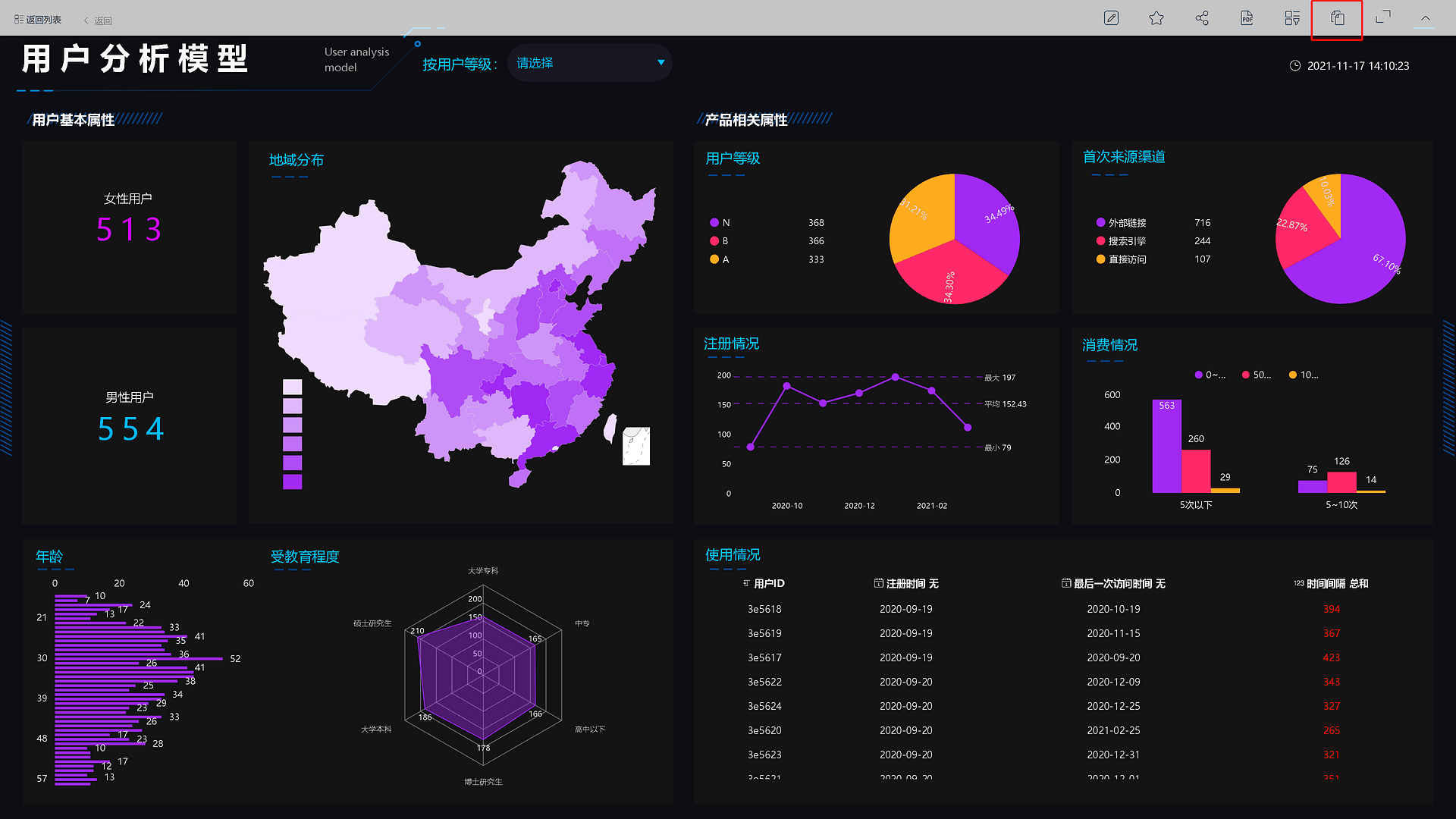 《产品手册
V5.0.2》