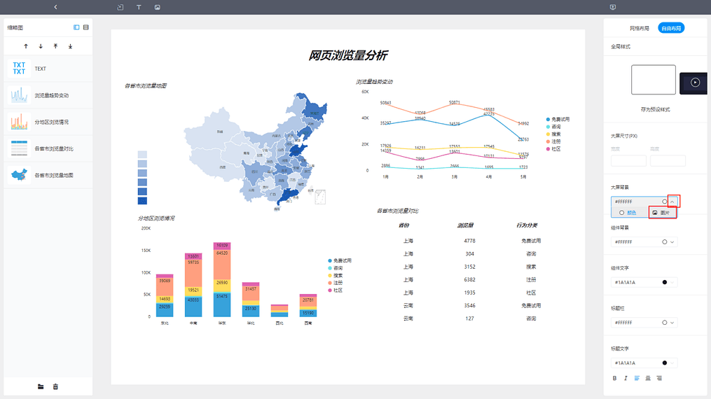 《DataFocus
和数据对话》图13-1-2