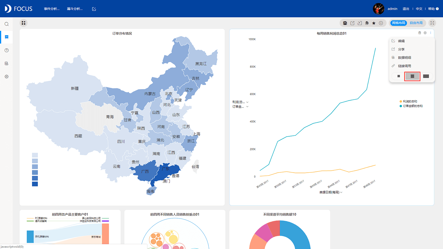 《DataFocus数据分析高手之路全书》