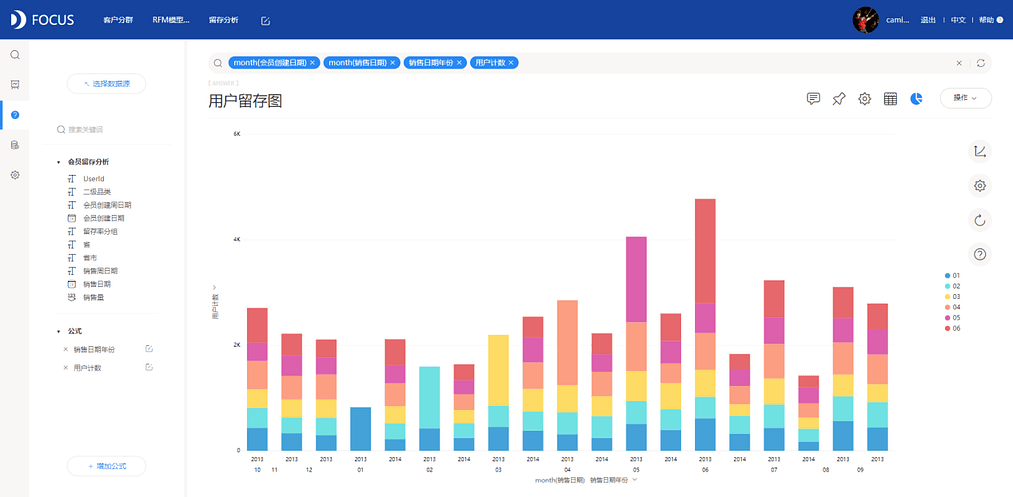 《DataFocus数据分析高手之路全书》