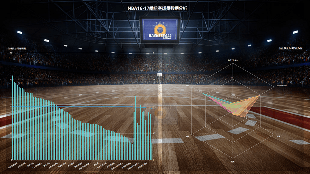 《DataFocus商业分析指南》 图238`