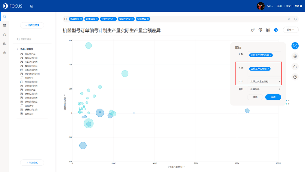 《DataFocus商业分析指南》 图7-2-3 配置结果`