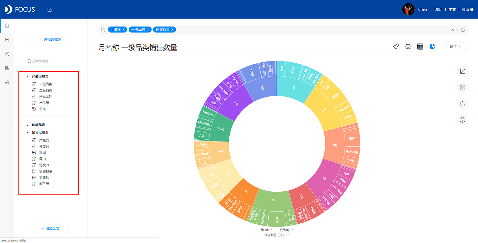 DataFocus从入门到精通 图 4.5.3
多表查询