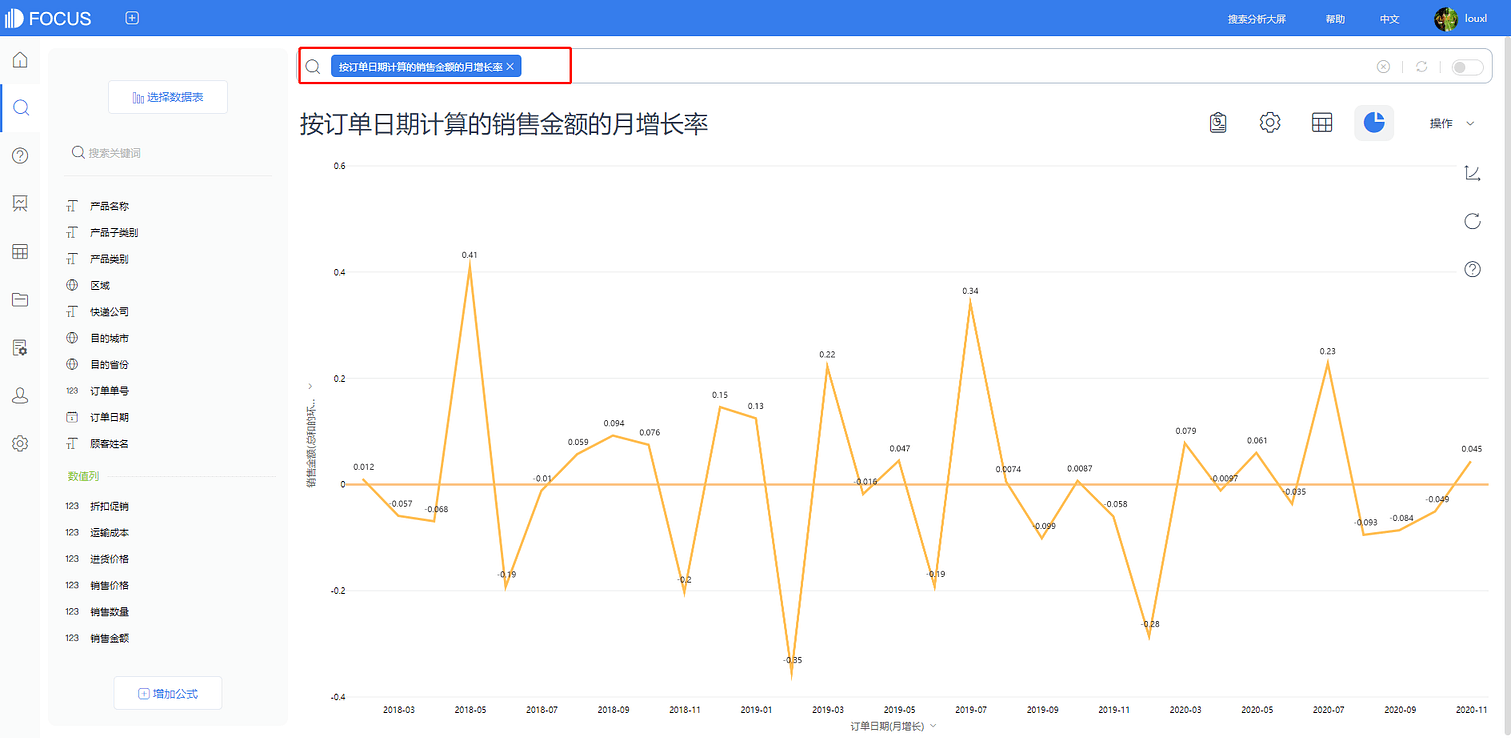 图3-2-2
输入关键词进行搜索