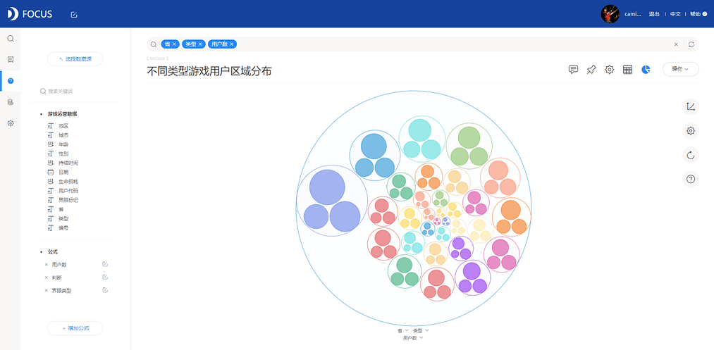 《DataFocus商业分析指南》 图208`